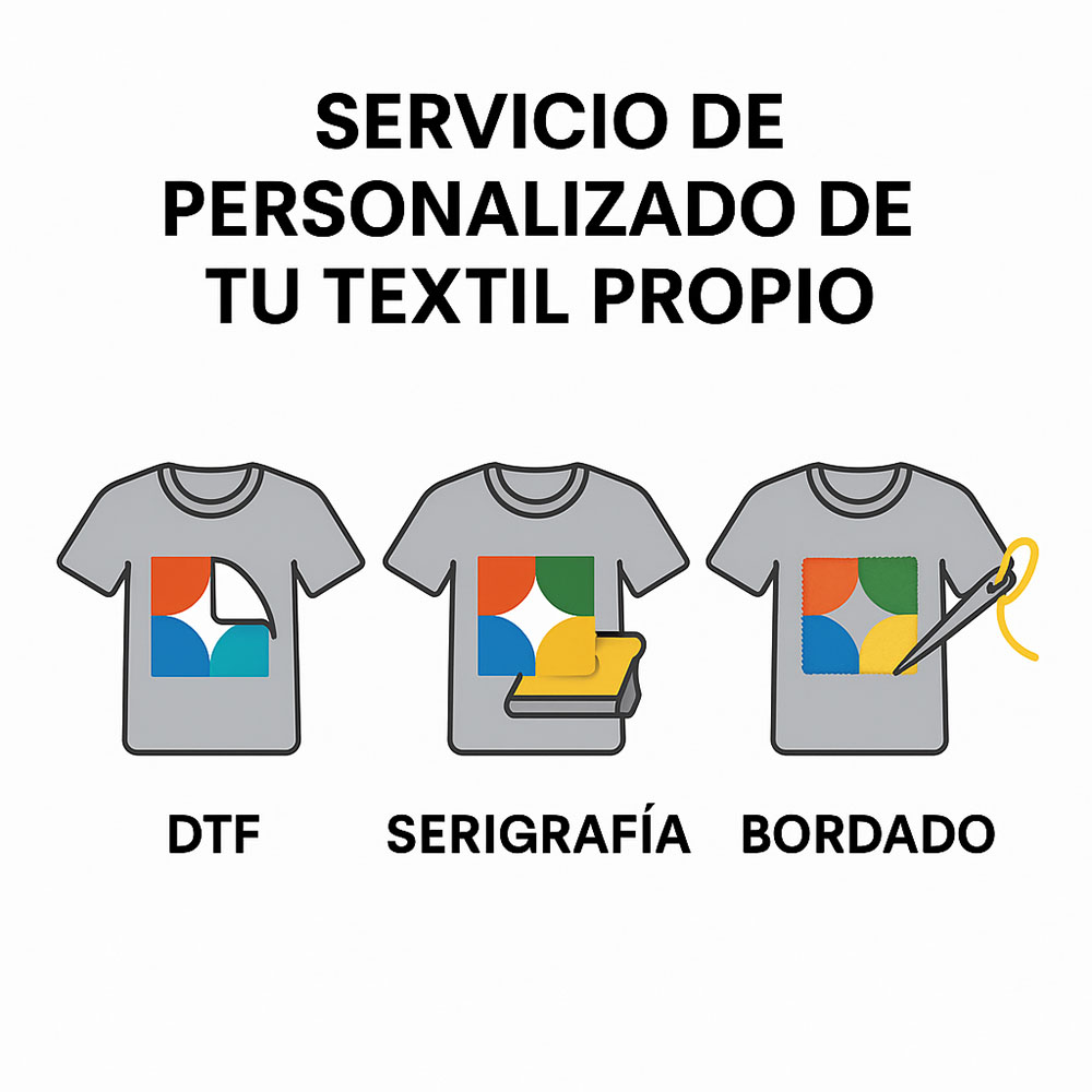 Servicio de Personalizado de tu textil propio