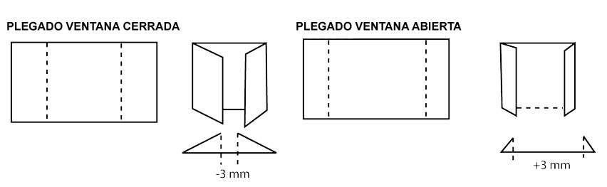 Tríptico plegado ventana